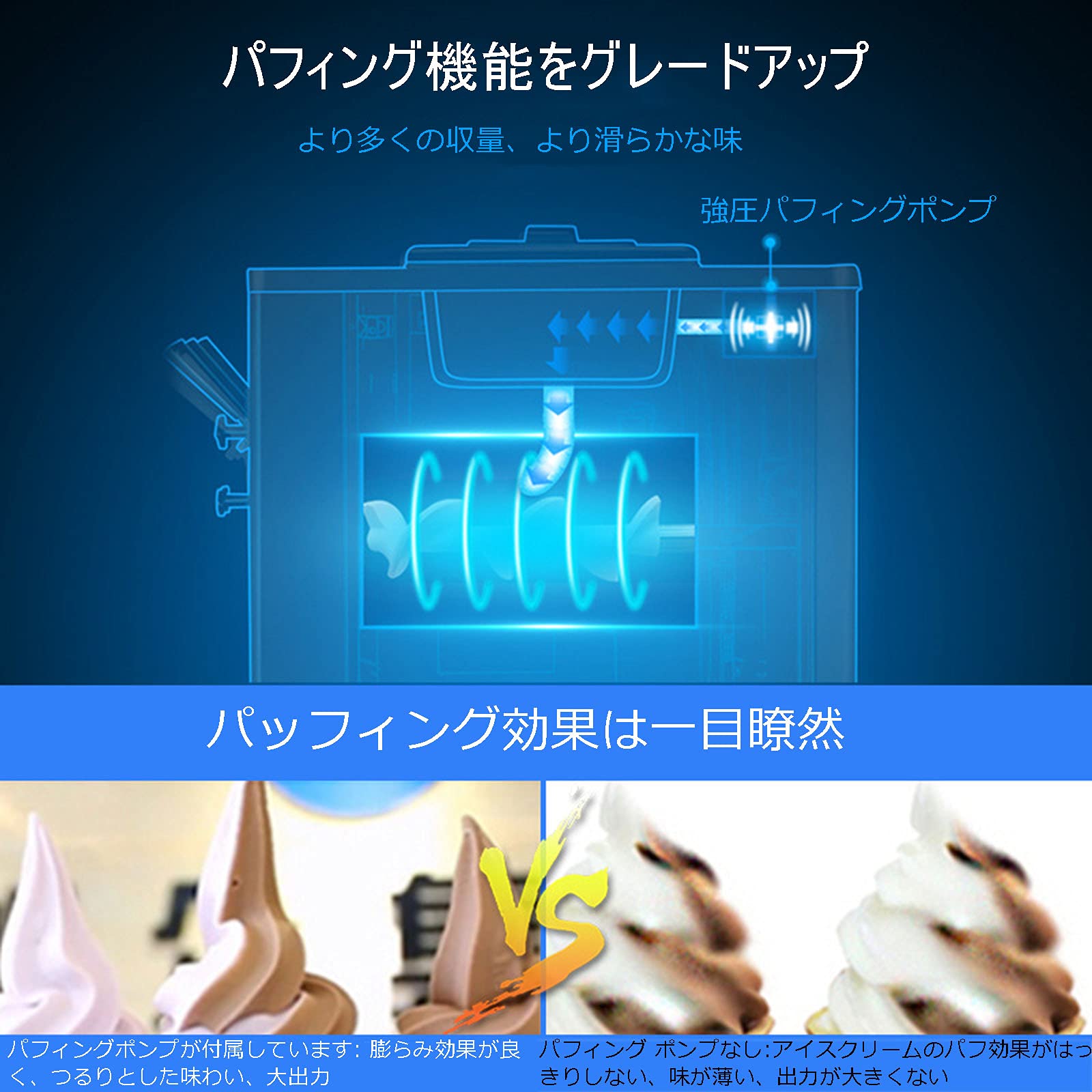 Amazon.co.jp: 商業のソフトアイスクリームマシン3種類の風味18-22L大
